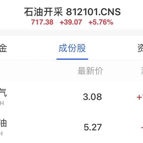 最新消息解析，關于002629的全面解讀