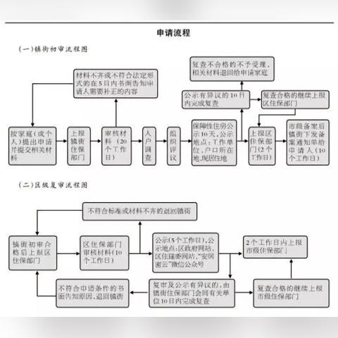 電子專用材料制造 第173頁