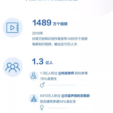 娛樂(lè)產(chǎn)業(yè)最新動(dòng)態(tài)速遞，今日娛樂(lè)新聞深度解析
